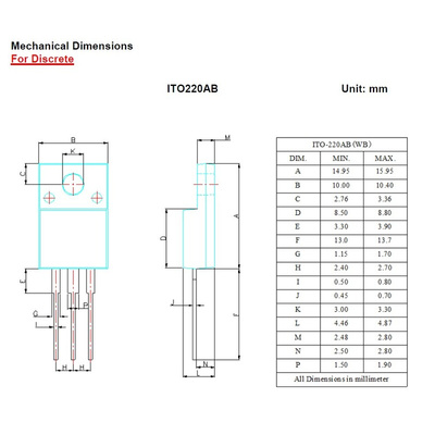 Diodes Inc 400V Rectifier & Schottky Diode, ITO-220AB STPF1040CTW