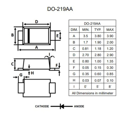 Diodes Inc LT4ME70A-WP, TVS Diode DO-219AA