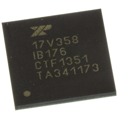EXAR 8-Channel UART IrDA 176-Pin FBGA, XR17V358IB176-F