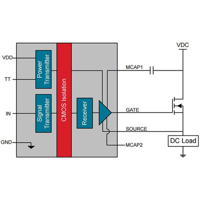 Skyworks Solutions Inc SI8752AB-IS, MOSFET 1, 5.5V 8-Pin, SOIC