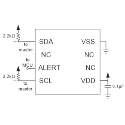 Renesas Electronics Analog Temperature Sensor, Digital Output, Surface Mount, I2C, ±2.5%