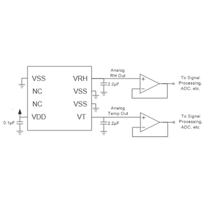 Renesas Electronics Analog Temperature Sensor, Analogue Output, Surface Mount, ±1.5%