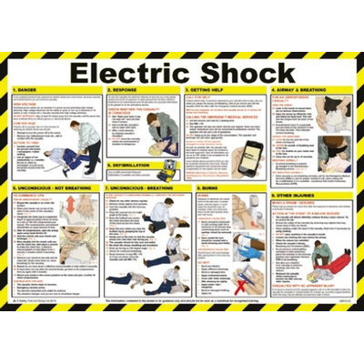 Electric Shock Treatment Guidance Safety Poster, Semi Rigid Laminate, English, 420 mm, 590mm