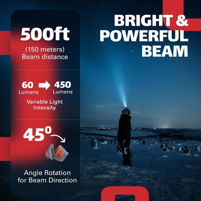 Observer Tools LED Head Torch For Hard Hats 450 lm, 150 m Range