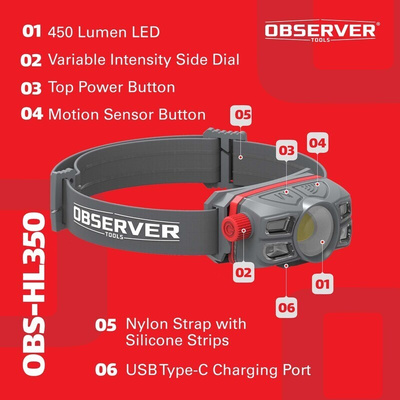 Observer Tools LED Head Torch For Hard Hats 450 lm, 150 m Range