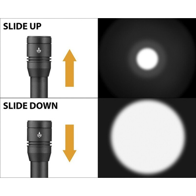 Unilite UK LED Torch Black 375 lm, 158 mm