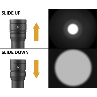 Unilite UK-F4 LED Torch Black 450 lm, 129 mm