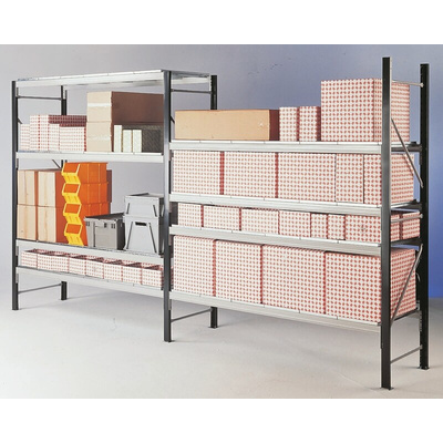 RS PRO Steel Long Span Panel, 2400mm x 900mm