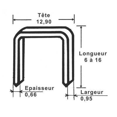 SAM 6mm Staples