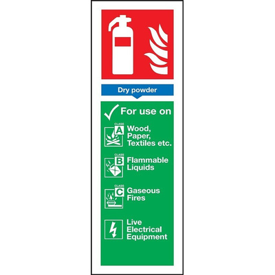 Plastic Fire Safety Sign, Materials extinguisher can be used on With English Text Self-Adhesive