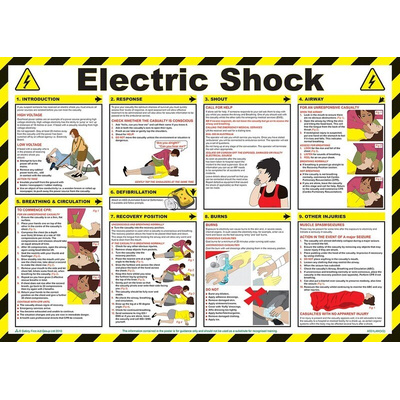 Electric Shock Treatment Guidance Safety Poster, Semi Rigid Laminate, English, 420 mm, 590mm