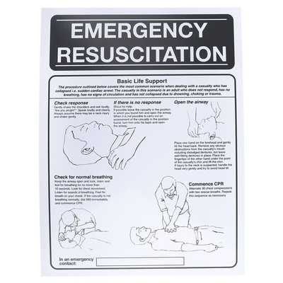 First Aid Safety Wall Chart, Plastic, English, 400 mm, 300mm