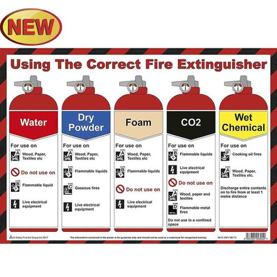 Safety Poster, English, 420 mm, 300mm