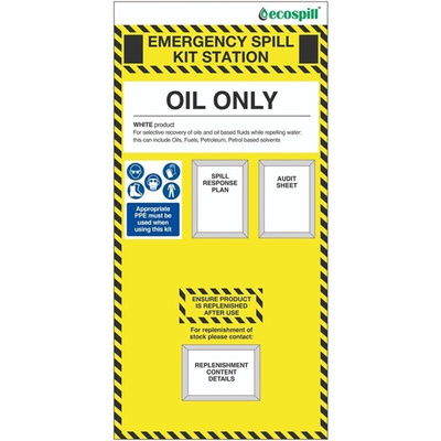 Spill Control Spill Kit