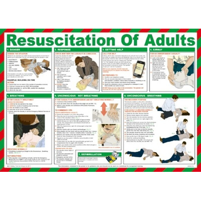 Resuscitation of Adults CPR Guidance Safety Poster, Semi Rigid Laminate, English, 420 mm, 590mm