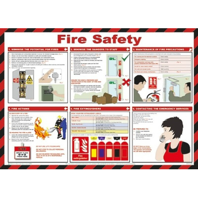 Fire Safety Guidance Safety Poster, Semi Rigid Laminate, English, 420 mm, 590mm