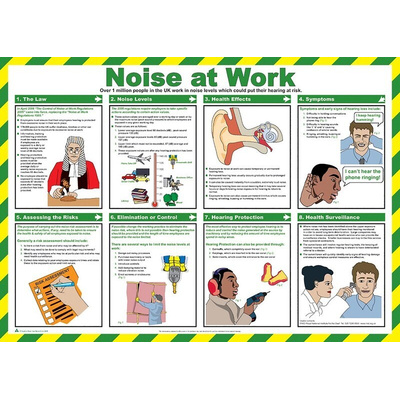 Noise At Work Safety Guidance Safety Poster, Semi Rigid Laminate, English, 420 mm, 590mm