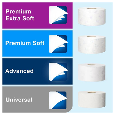 555500 | Tork White Plastic Toilet Roll Dispenser, 146mm x 256mm x 432mm