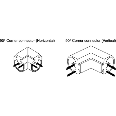 Allen Bradley Guardmaster Connector