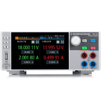 Rohde & Schwarz Digital Trigger Input/Output