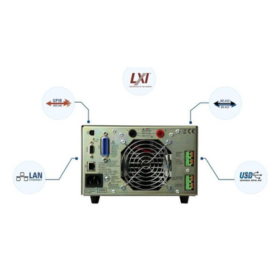 Aim-TTi LD400 Series Series Electronic Load, 0 → 400 W, 0 → 80 V, 0 → 80 A
