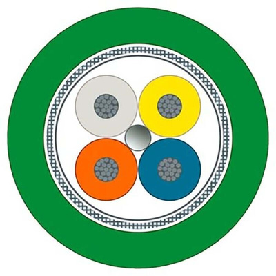 Siemens Data Acquisition Cable for Use with Continuous Motion Control When Using Robots