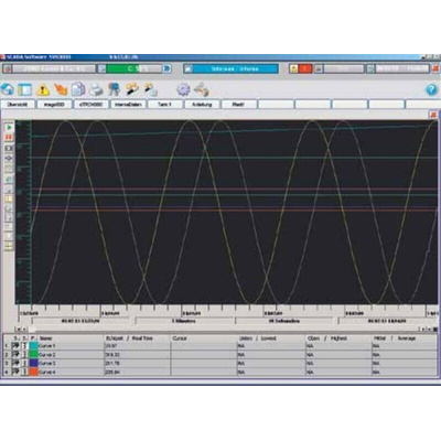 431882 Software for use with Chart Recorders