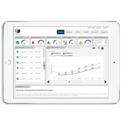 RS PRO PRO-MOTE-TH Temperature & Humidity Data Logger, Wi-Fi