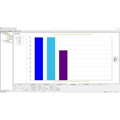 Castle 01PC007 PAT Testing Software, For Use With Castle Vocis and Sonus sound level meters