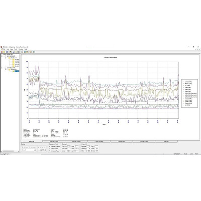 Castle 01PC007 PAT Testing Software, For Use With Castle Vocis and Sonus sound level meters