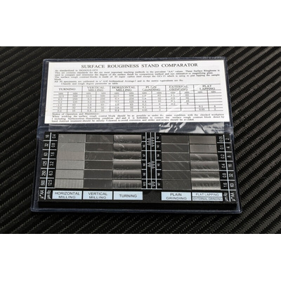 RS PRO 30 piece Surface Roughness Comparator Set