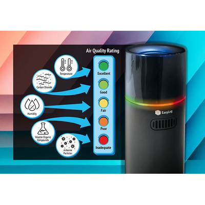 Lascar Data Logging Air Quality Monitor for Humidity, Particulate Matter, Pressure, Temperature, VOC, +60°C Max, 100%RH