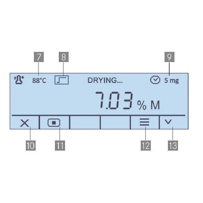 Kern Moisture Analyser, 320°F Max, 0.01 g Accuracy, Graphic Display Display, Mains-Powered