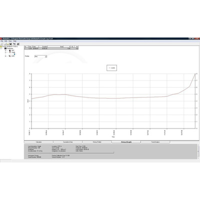 Castle Vibration Meter - Acceleration, Displacement, Velocity, 1 Axis