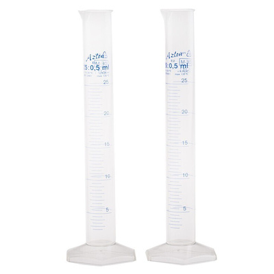 RS PRO PMP Measuring Cylinder, 25ml