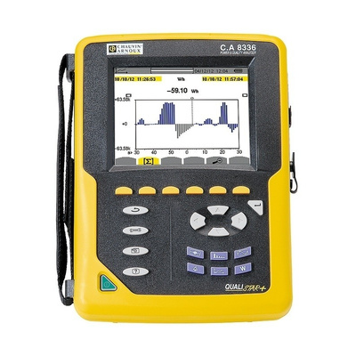 Chauvin Arnoux CA8336 Power Quality Analyser RS Calibration