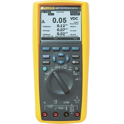 Fluke 287 Multimeter Kit