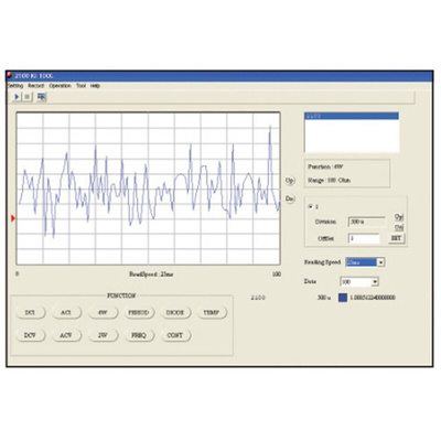 Keithley 2100/230-240 Bench Digital Multimeter, 3A ac Max, 3A dc Max, 750V ac Max