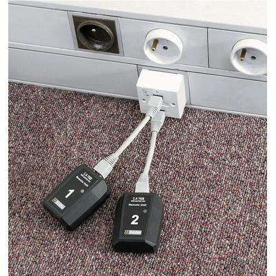 Chauvin Arnoux P01101992 Remote Unit for CA7028 RJ45