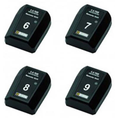 Chauvin Arnoux P01101995 Remote Unit for CA7028 RJ45
