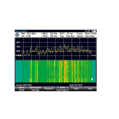 Rohde & Schwarz Software with Type-N Female Connector For Use With ZVH4, ZVH8 Vector Network Analyser