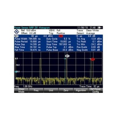 Rohde & Schwarz Software with USB Connector For Use With ZVH4, ZVH8 Vector Network Analyser