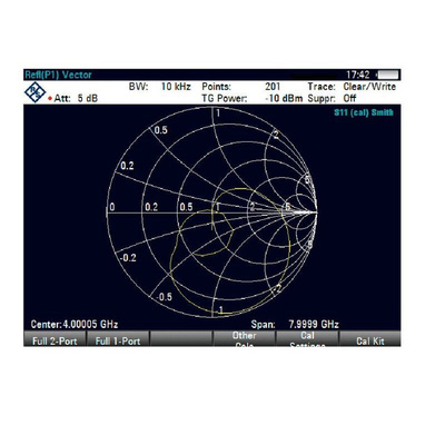 Rohde & Schwarz Software with Type-N Female Connector For Use With ZVH4, ZVH8 Vector Network Analyser