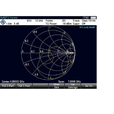 Rohde & Schwarz Software with USB Connector For Use With ZVH4, ZVH8 Vector Network Analyser