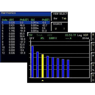 Rohde & Schwarz Oscilloscope Software for Use with HMC8015 Power Analyser