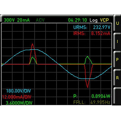 Rohde & Schwarz Oscilloscope Software for Use with HMC8015 Power Analyser