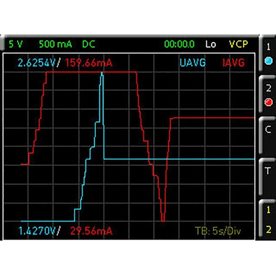 Rohde & Schwarz Oscilloscope Software for Use with HMC8015 Power Analyser