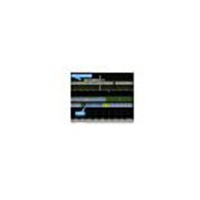 Rohde & Schwarz SENT Oscilloscope Software for Use with RTE Oscilloscope, RTH Oscilloscope, RTO Oscilloscope