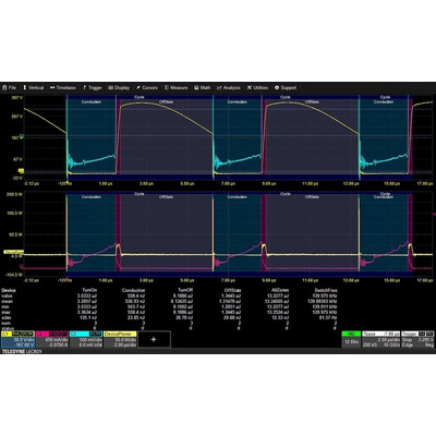 Teledyne LeCroy Power Analysis Oscilloscope Software