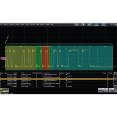 Teledyne LeCroy Dig RF v4 Decode Oscilloscope Software for Use with HDO4000 Series, Version 1.00.00